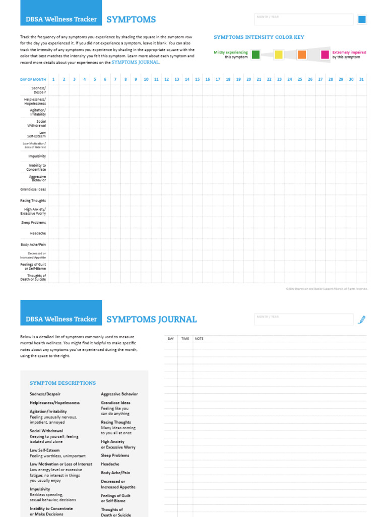 DBSA WellnessTracker Symptoms | PDF | Depression (Mood) | Pain