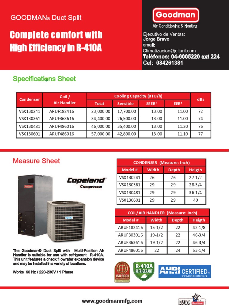 Why Does My Amana Air Conditioner Keep Turning Off? Amana, 46 OFF