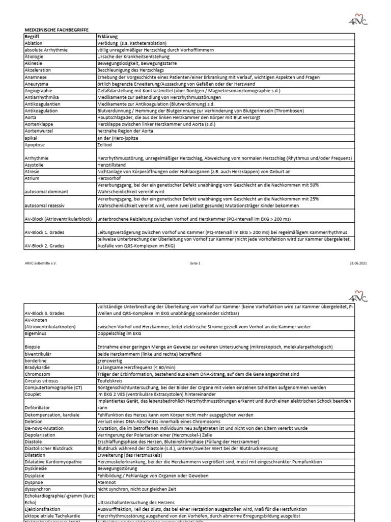 1 Medizinisches 10 Medizinische-Fachbegriffe Tabelle | PDF