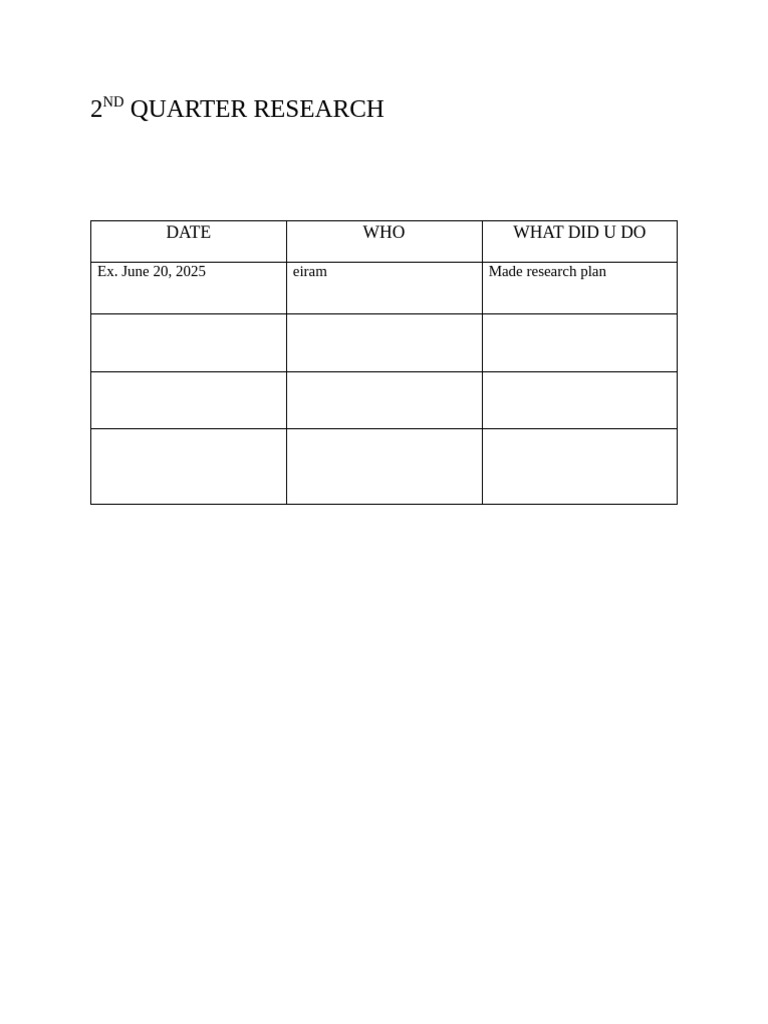 2nd Quarter Research | PDF