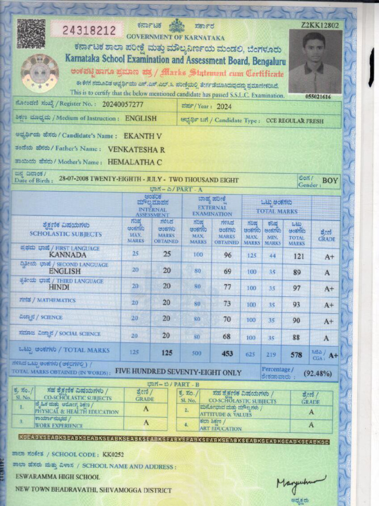 SSLC | PDF