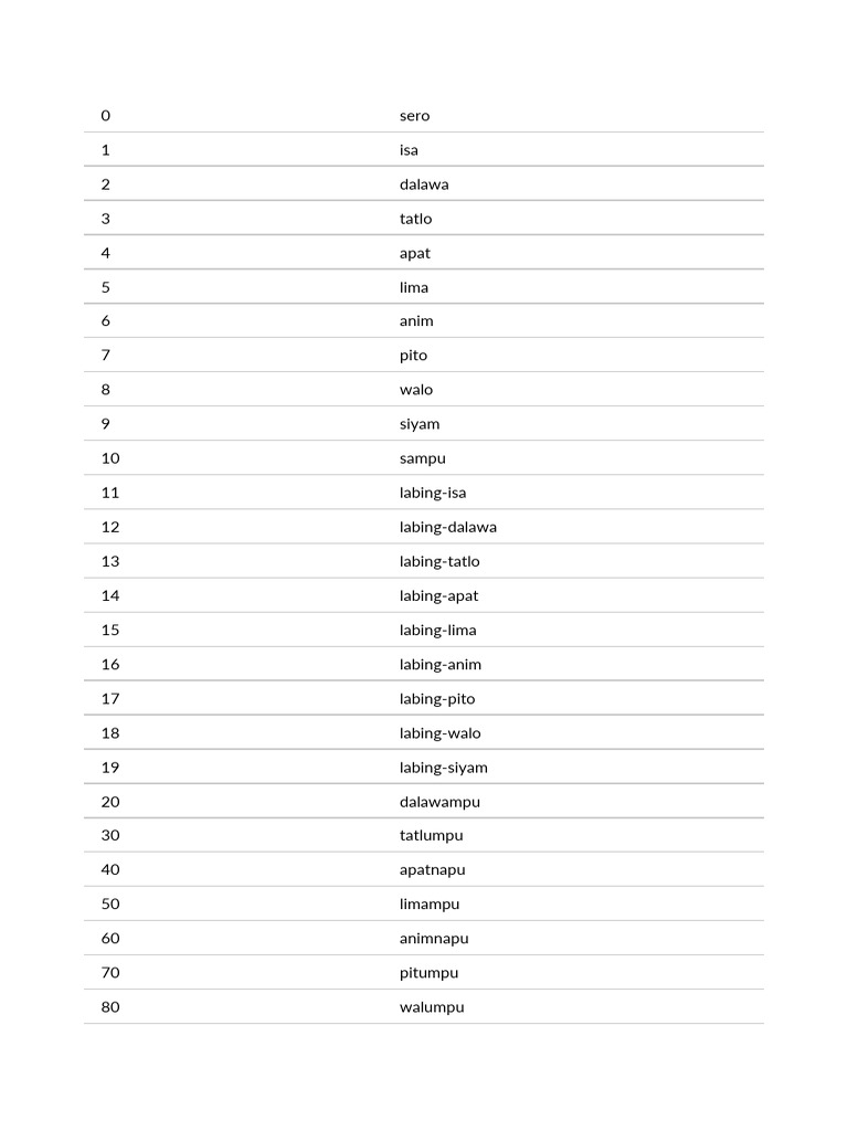 Tagalog Numbers | PDF