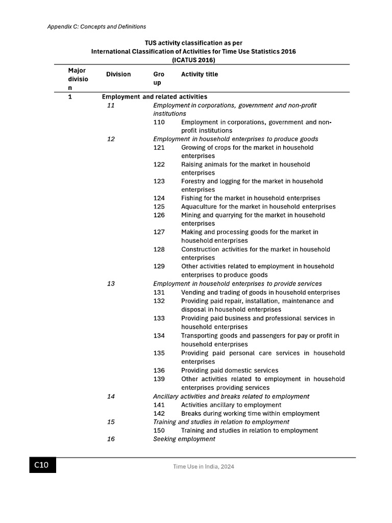 TUS_AC | PDF