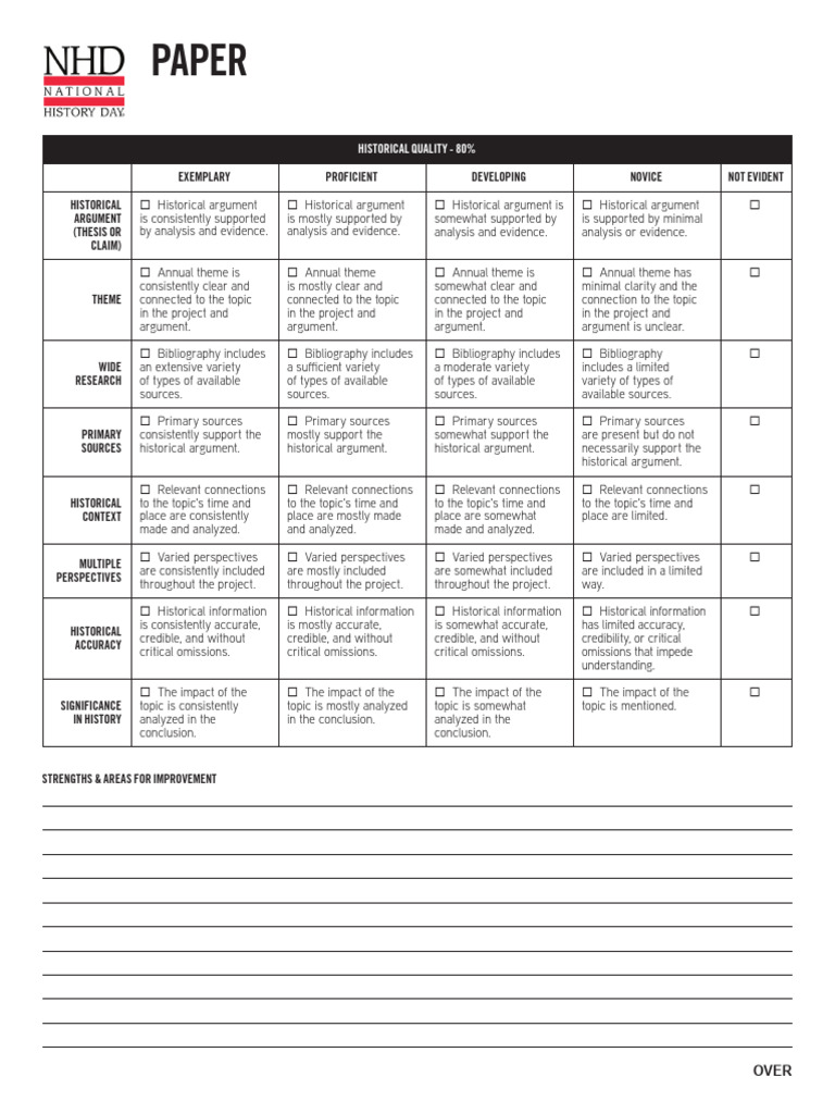 Copy of NHD Evaluation Forms 1st Round 2022 Paper | PDF | Citation ...