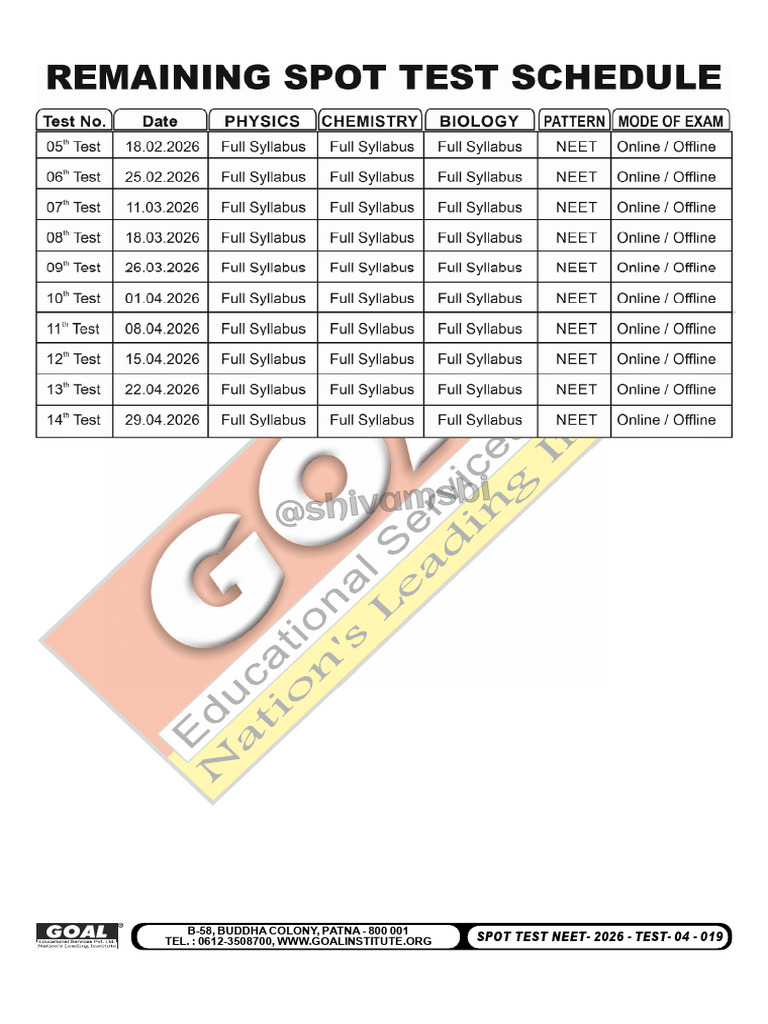 Spot Test Series (Test - 04) Sol Neet - (05.02.2026) | PDF | Amine ...