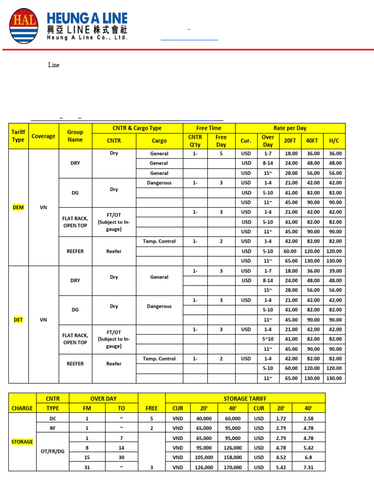 Heung-A - Tariff | PDF