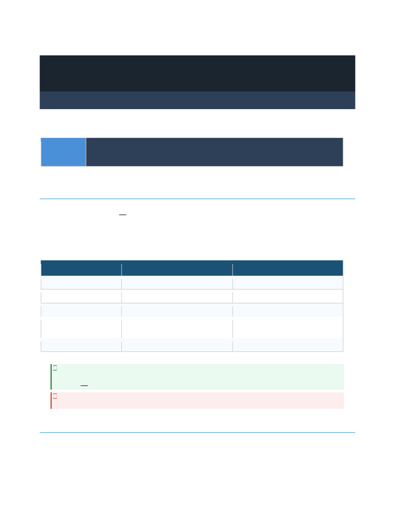 IT PM Notes Detailed | PDF | Project Management