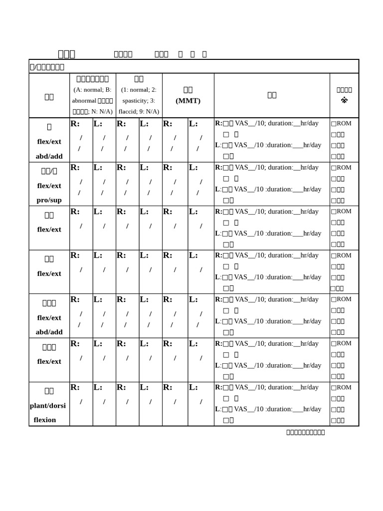 MMT Rom | PDF