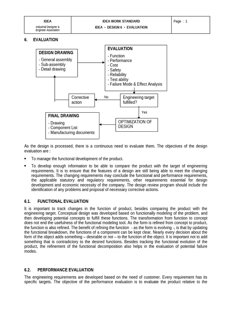 IDEA - Design 6 - Evaluation | PDF