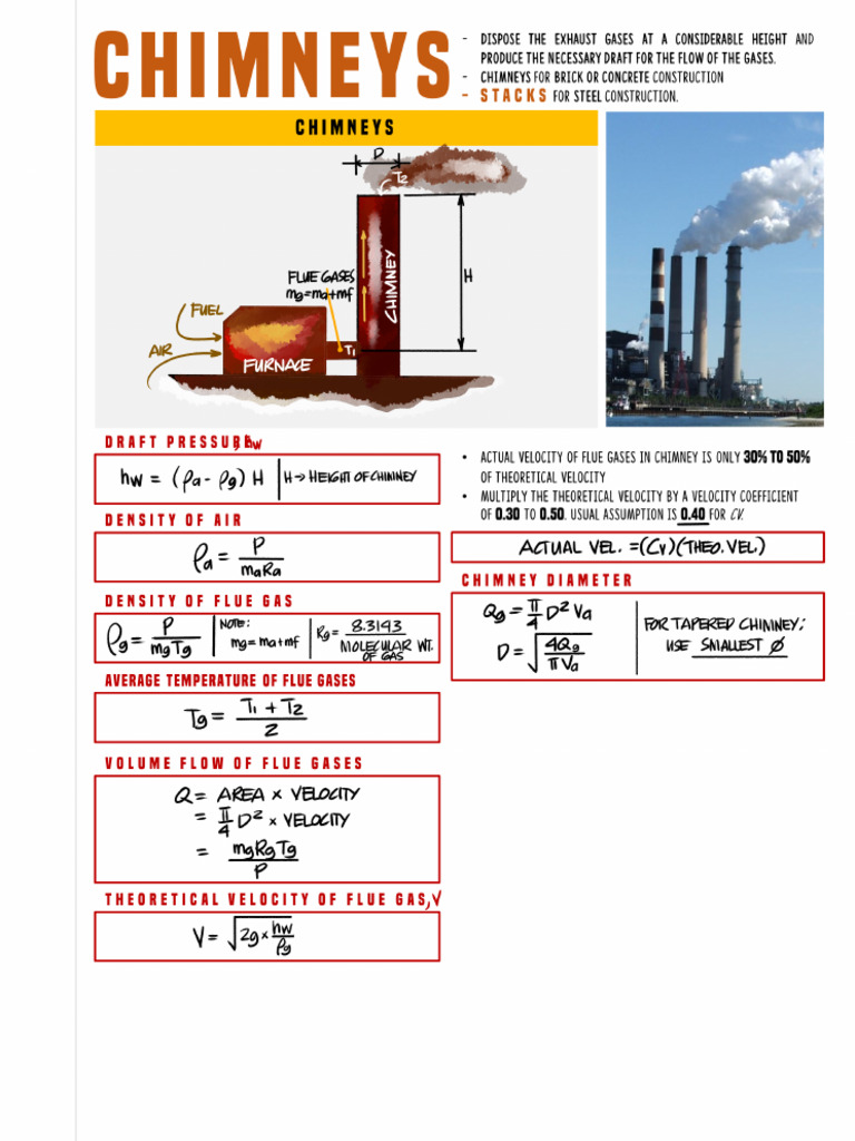 Lec15 - Chimneys | PDF
