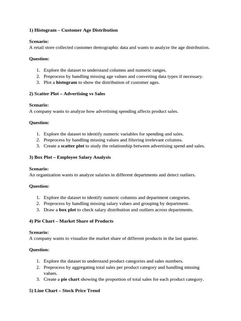 Case Study DSI | PDF | Scatter Plot | Data Set