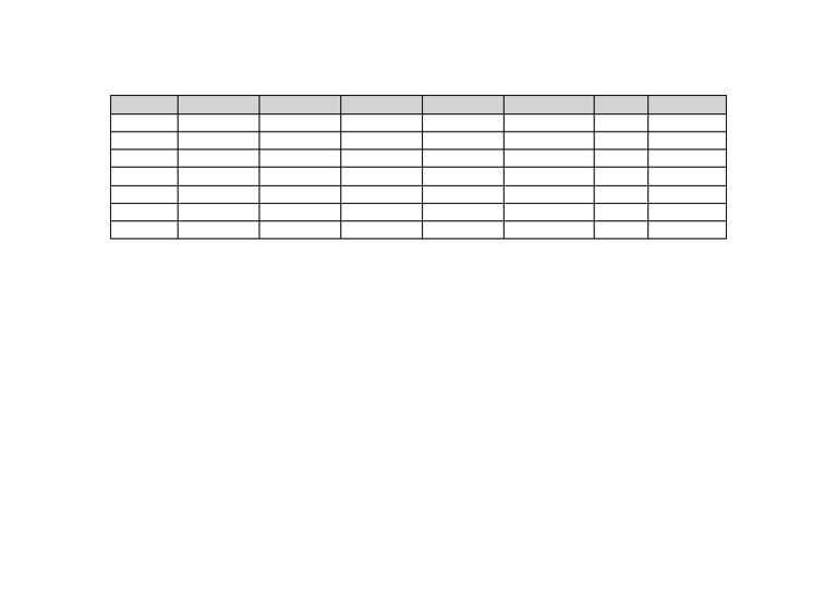 Weekly High Performance Schedule | PDF