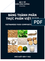 Thanh Phan Dinh Duong Thuc Pham Viet Nam