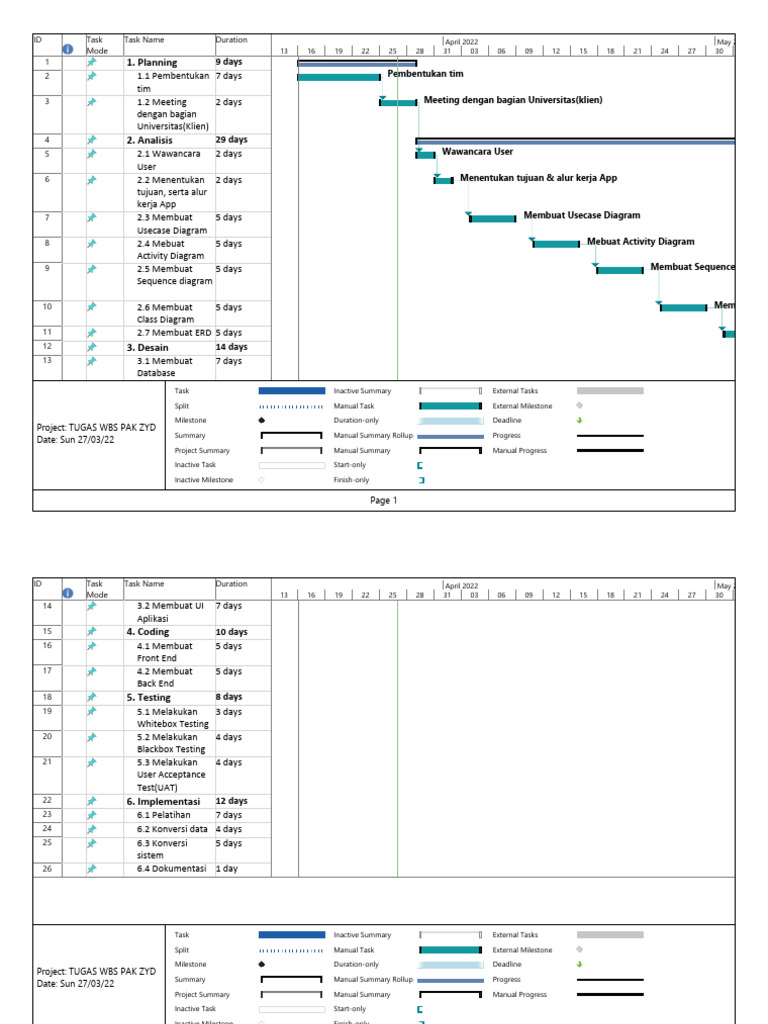 Project Plant Software Development | PDF | Chess Theory | Information ...