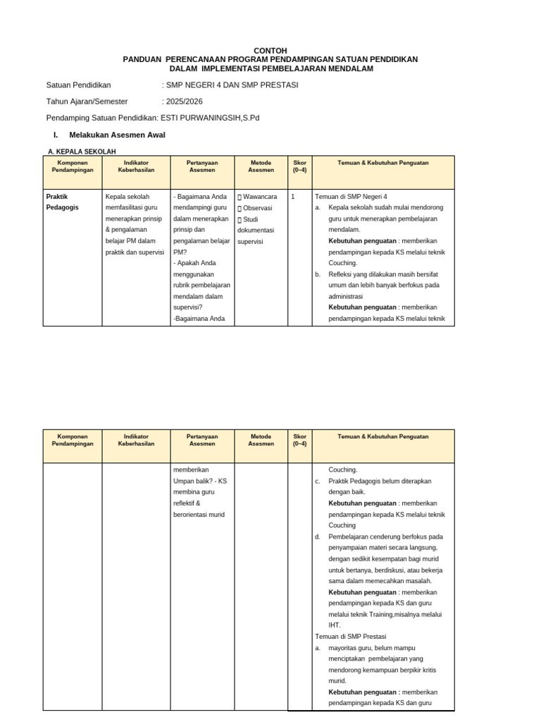 Panduan Merencanakan Pendampingan Pm_contoh (1) (2) | PDF