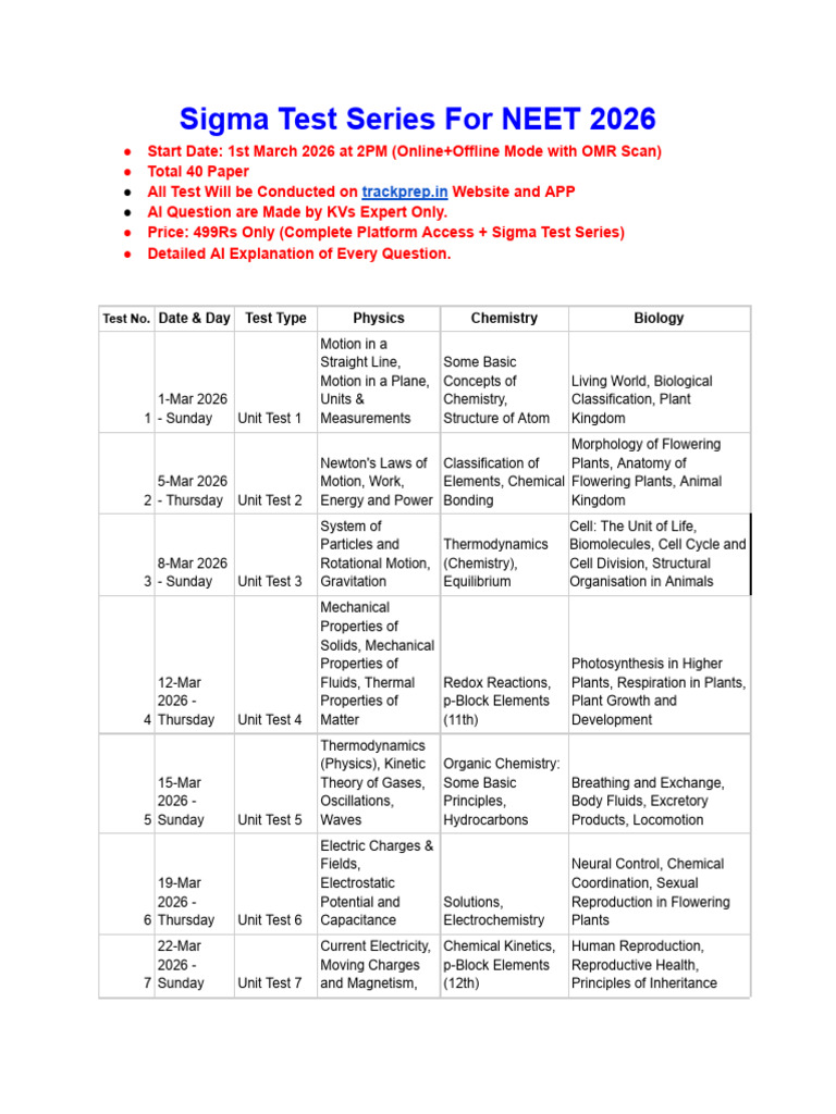 Sigma Test Series NEET 2026 | PDF | Chemistry | Physics