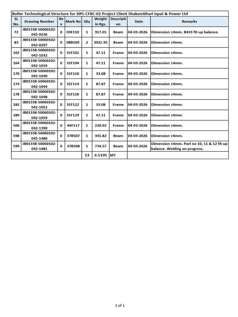 Internal Inspection Report - 04!03!2026 | PDF