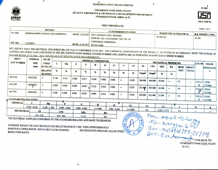 Page 3 | PDF