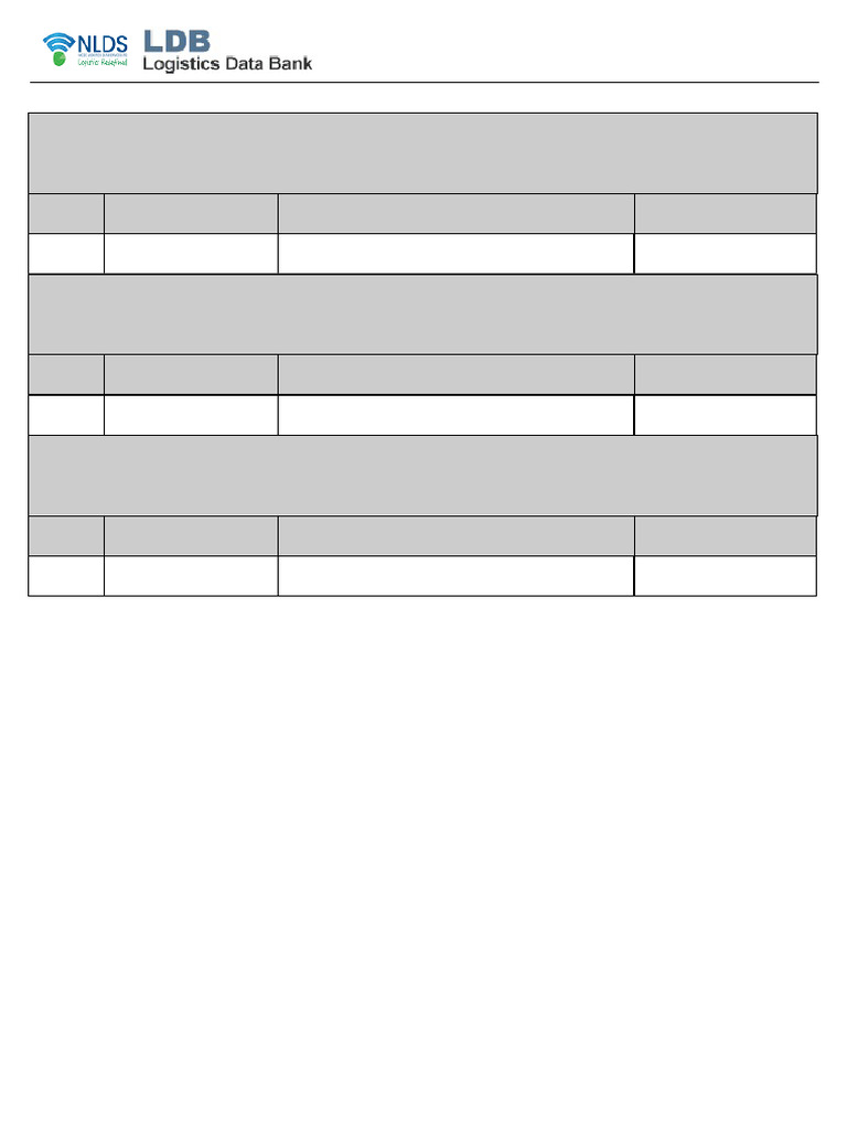 ContainerTrackingReport 09-09-2025 10-33-53 | PDF