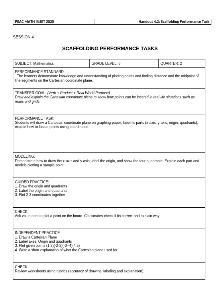 4.2 Template Scaffolding Performance Tasks | PDF