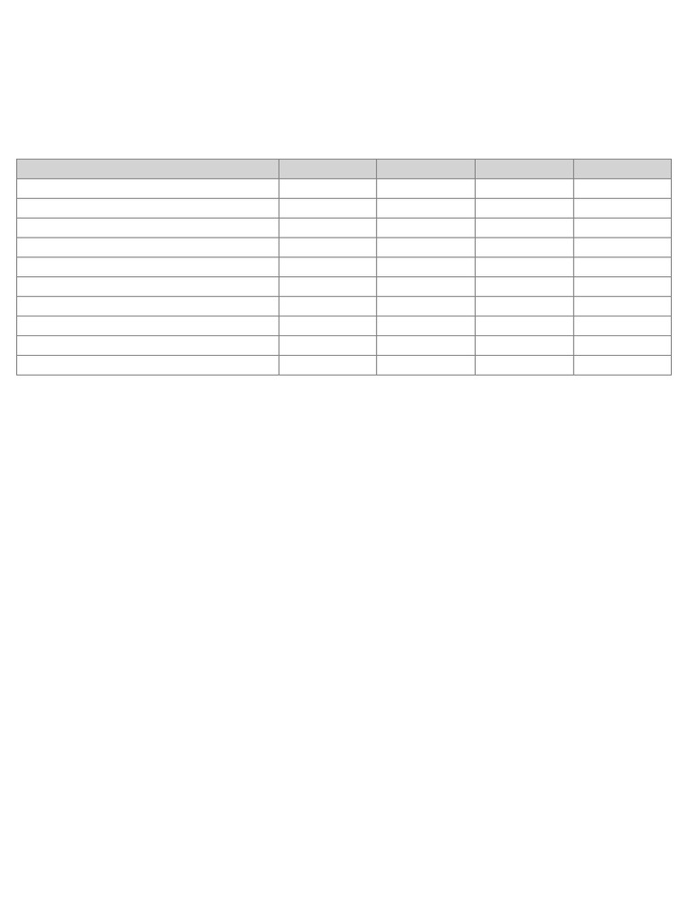 Kris Daily Checklist Tracker | PDF