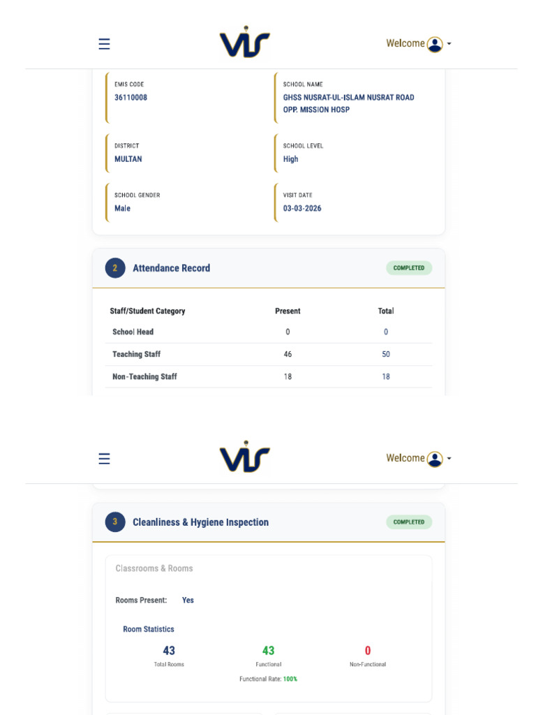 VIS Form | PDF