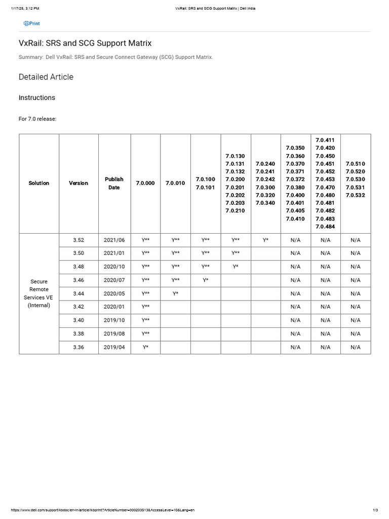 VxRail - SRS and SCG Support Matrix - Dell India | PDF
