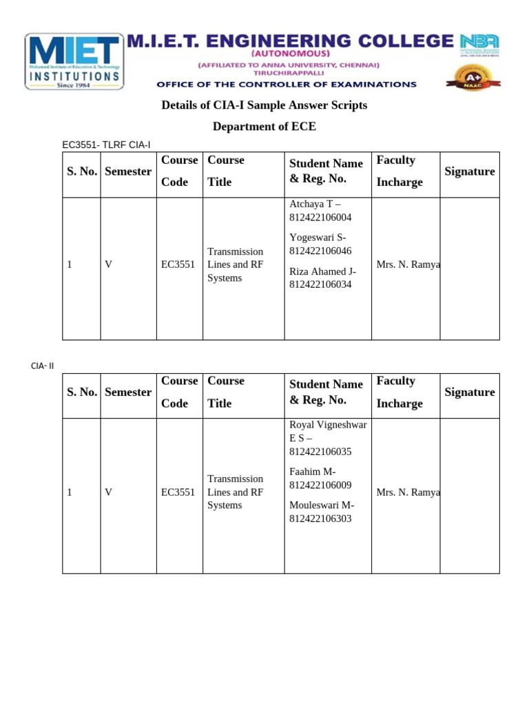 Details of CIA-I Sample Answerscripts (1) | PDF