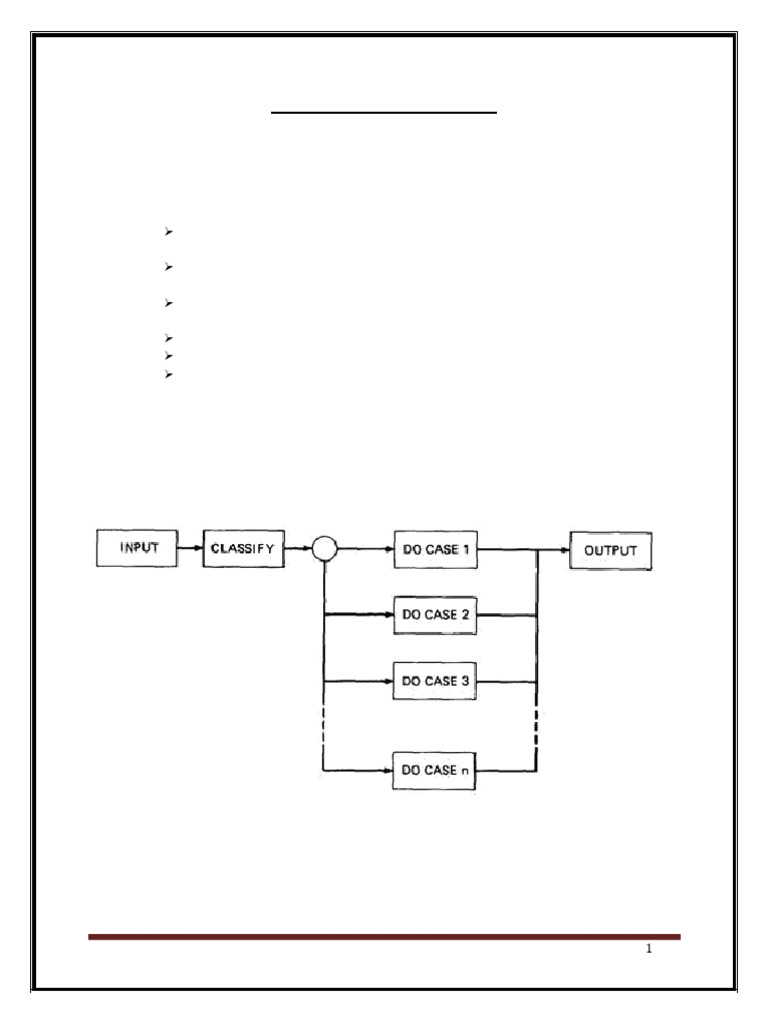 Unit 3domain Path and Domain Interface | PDF | Function (Mathematics ...