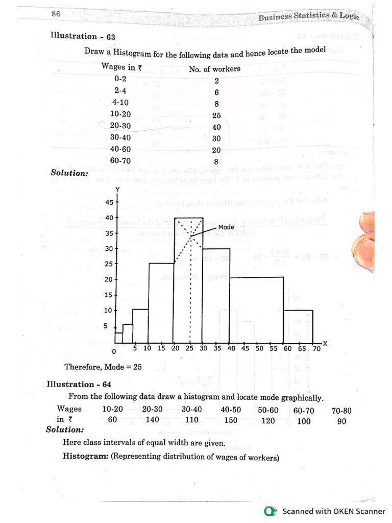 Problems on Histogram | PDF