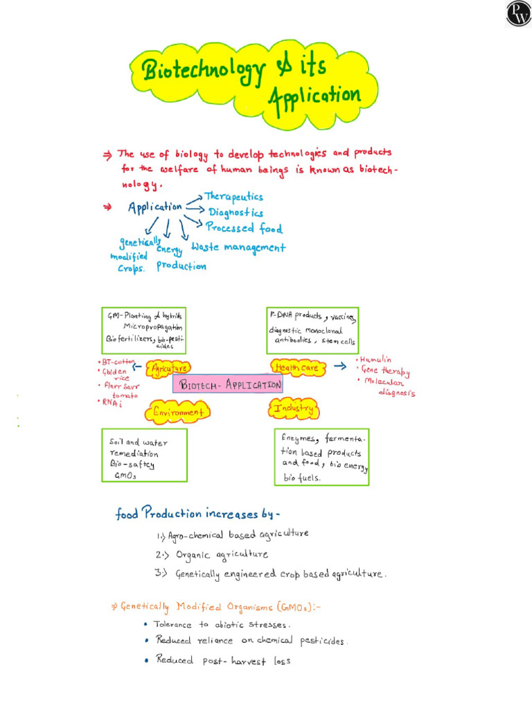 Biotechnology and Its Application Handwritten Notes | PDF