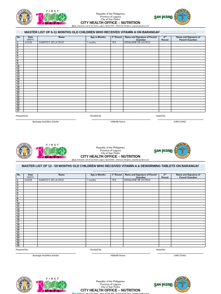 Master List for Opt | PDF | Childbirth | Midwifery
