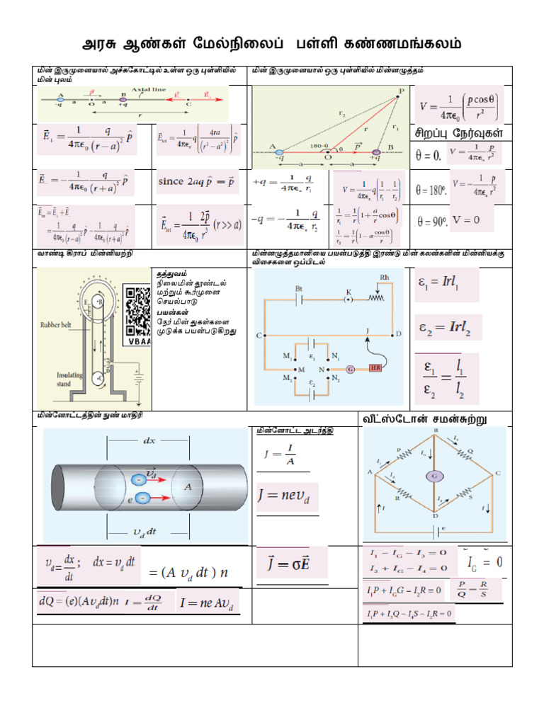 12 TM 5 Marks | PDF