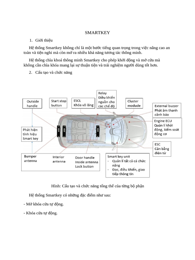 Report Smartkey | PDF