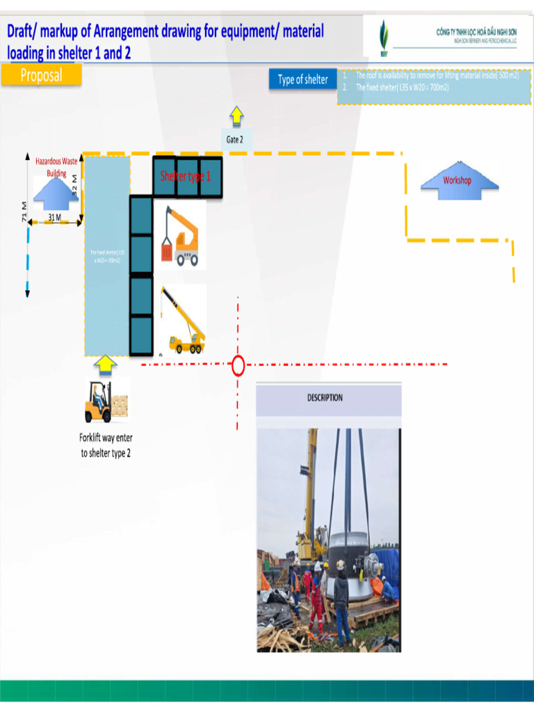 Draft and Mark for Equipment Loading Shelter Type 1, 2 1 | PDF
