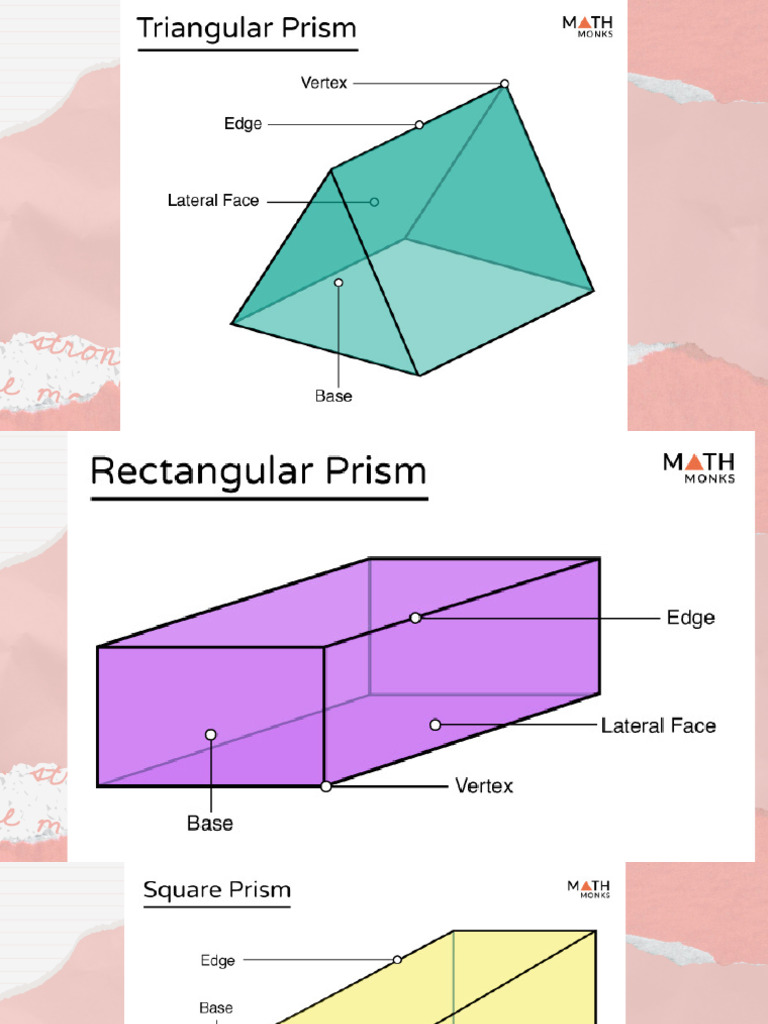 Triangular Prism.1 | PDF