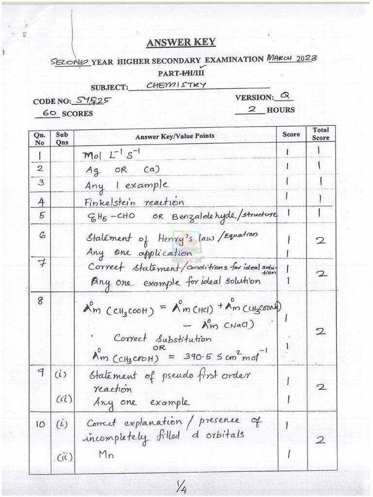 Hsslive March 2023 Key SY 525 Chemistry | PDF