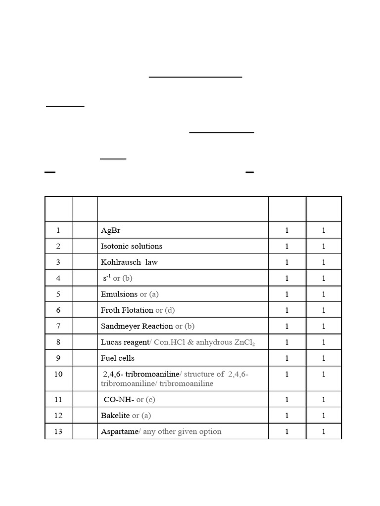 Hsslive Xii Chemistry March 2022 Revised Answer Key | PDF | Organic ...