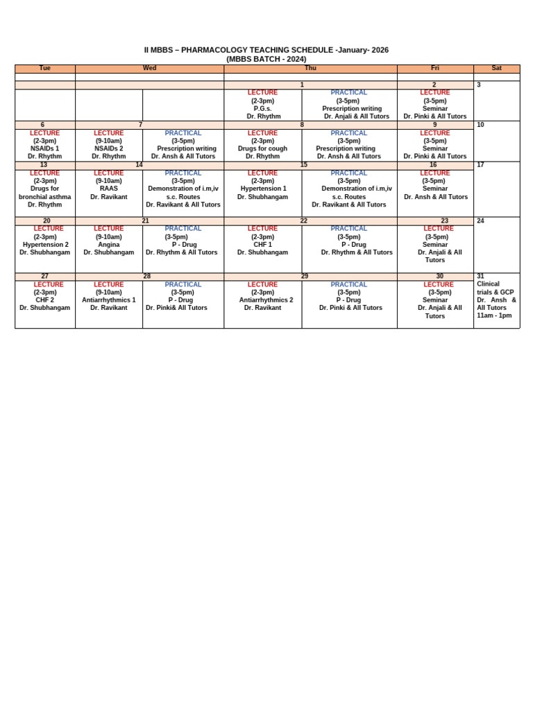 January Roster 2026 | PDF | Internal Medicine | Cardiovascular System
