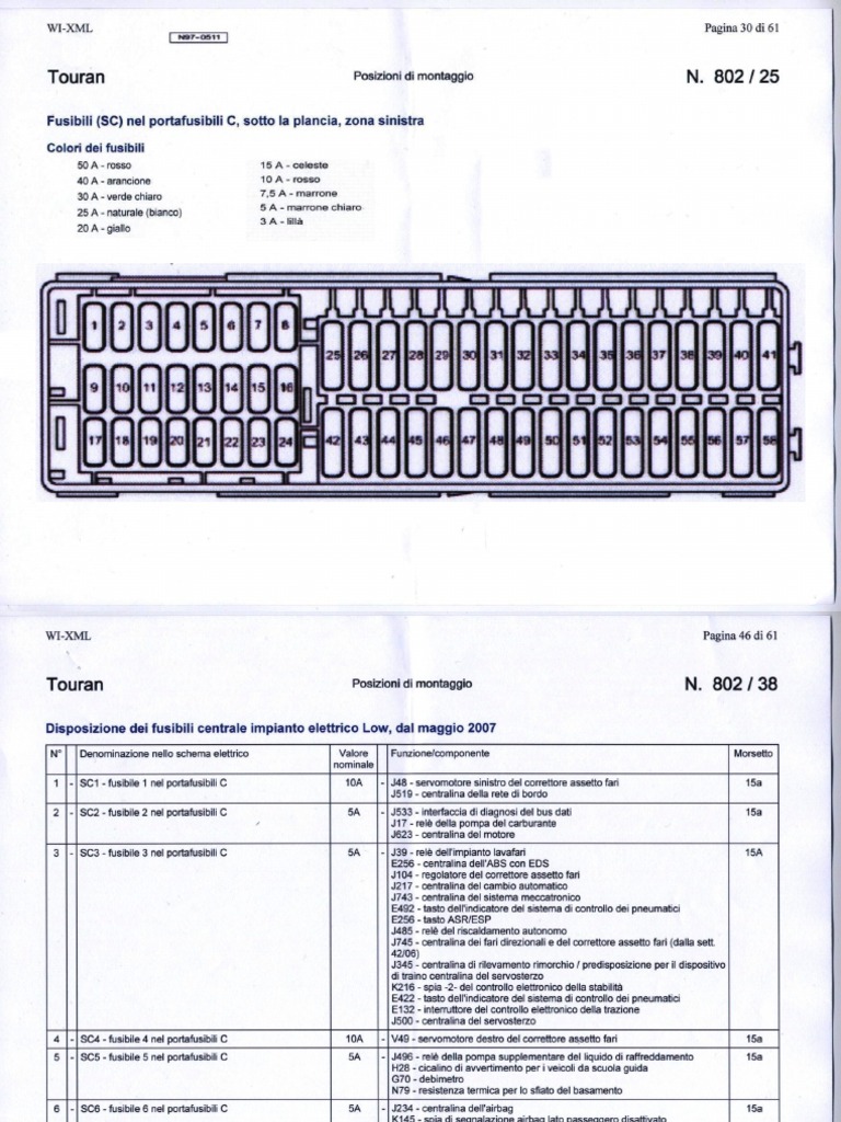 Schema Fusible Touran 2004