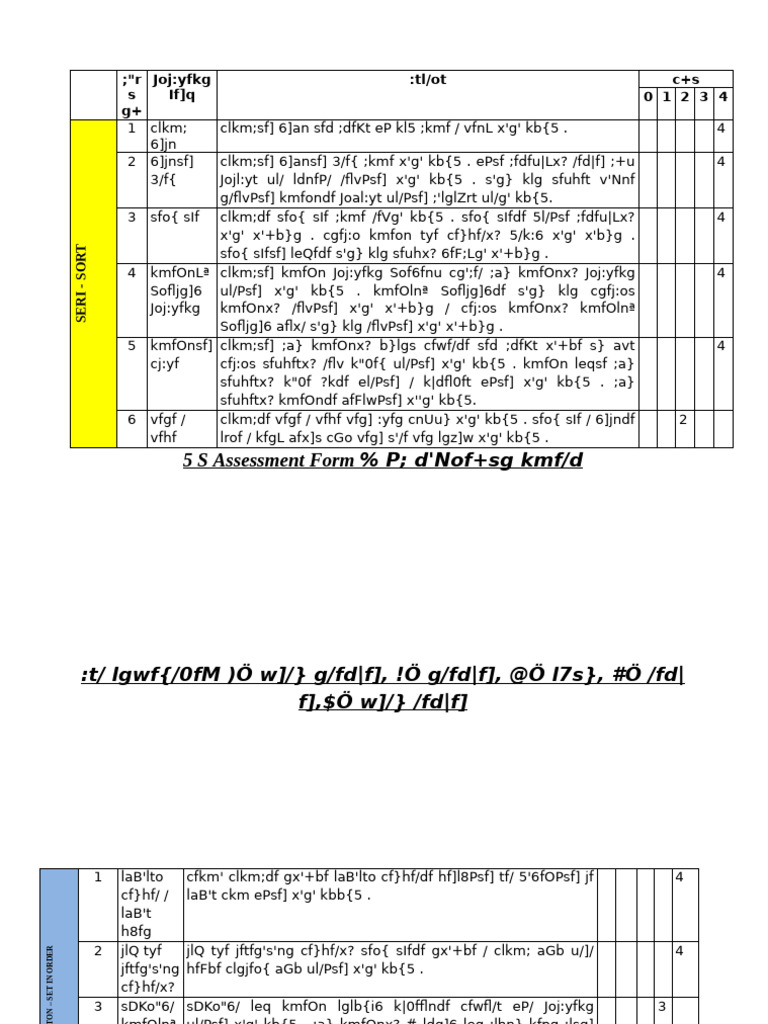 5S Assignment | PDF