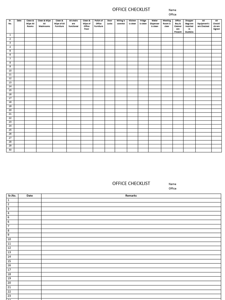 Office Checklist | PDF