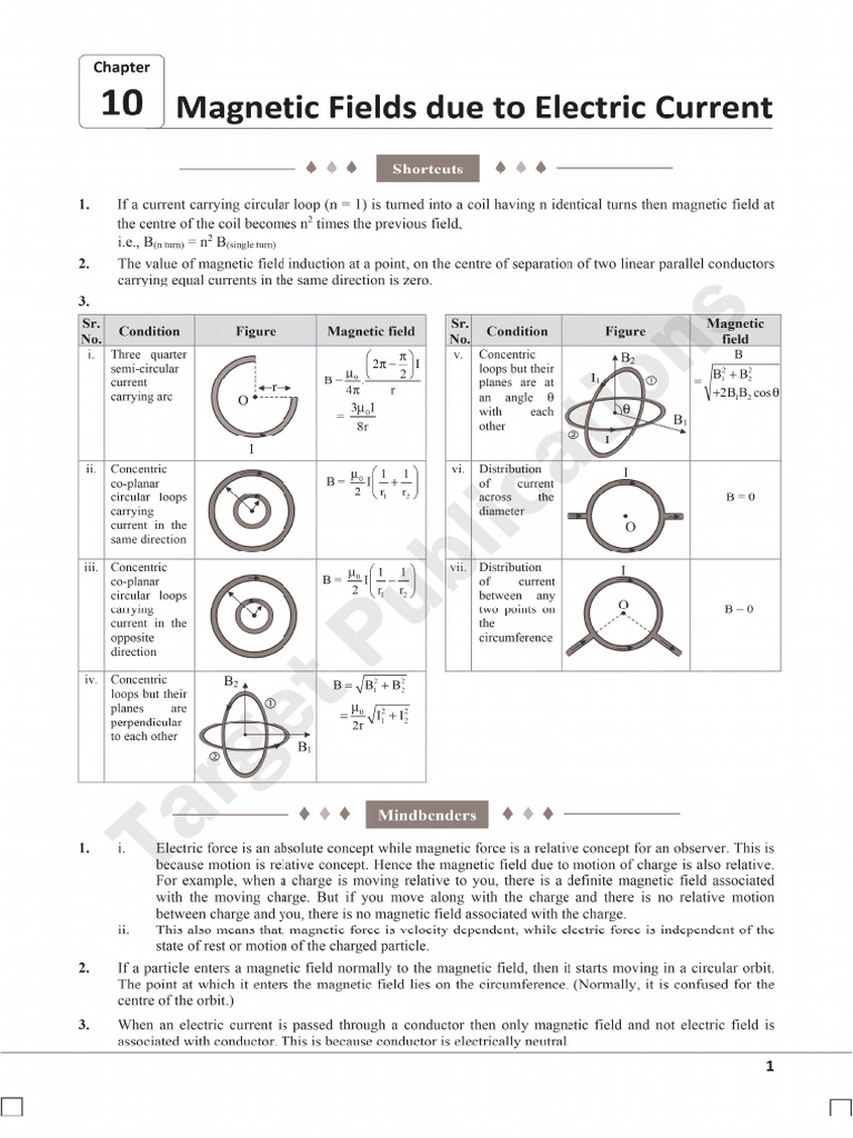 MHT CET Triumph Physics Solutions To The Relevant Question Of The 