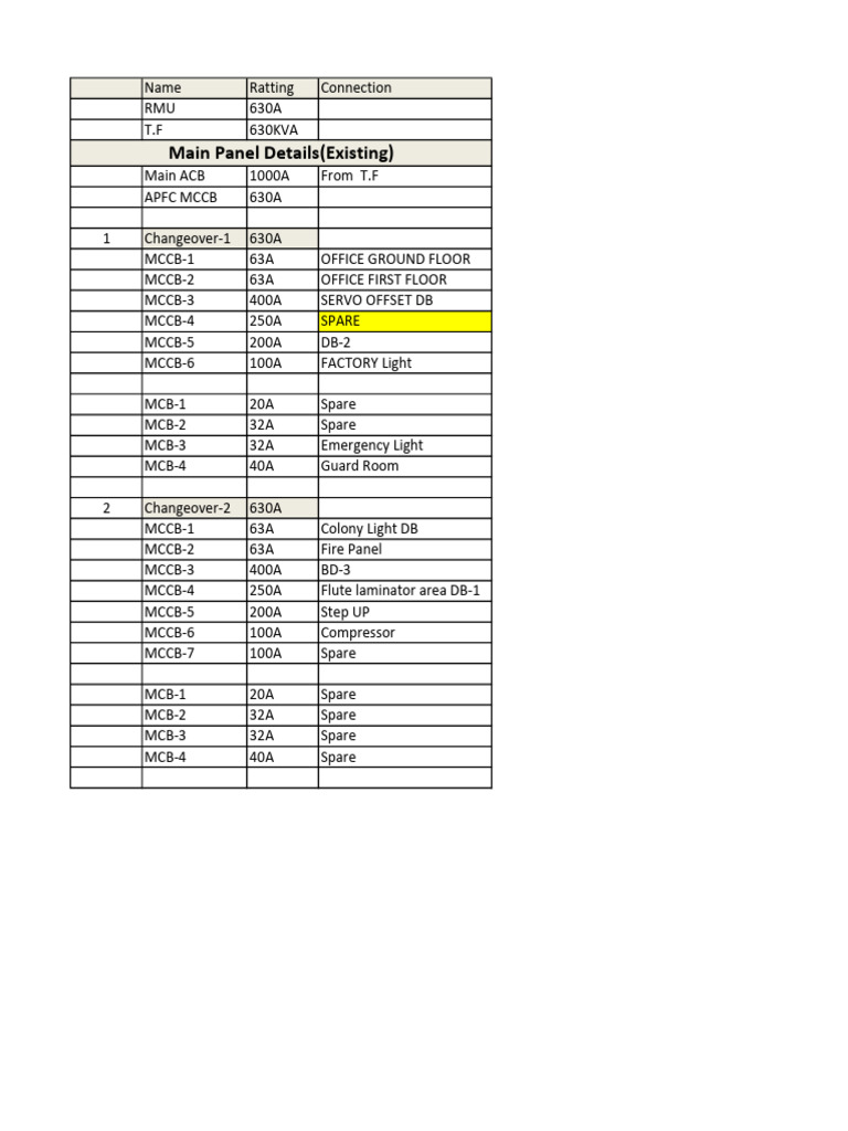 Main Panel Ex | PDF