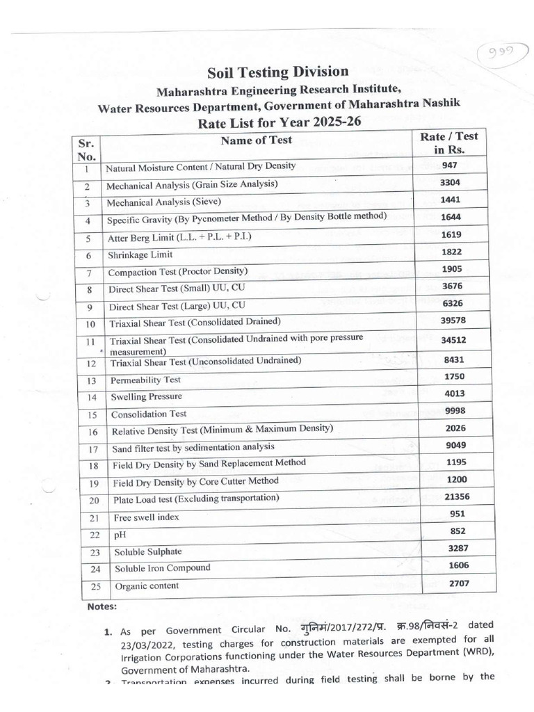 Soil Rate List 2025-26 | PDF