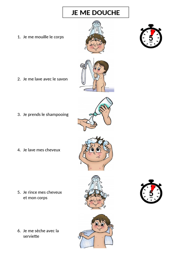 Tuto Douche | PDF
