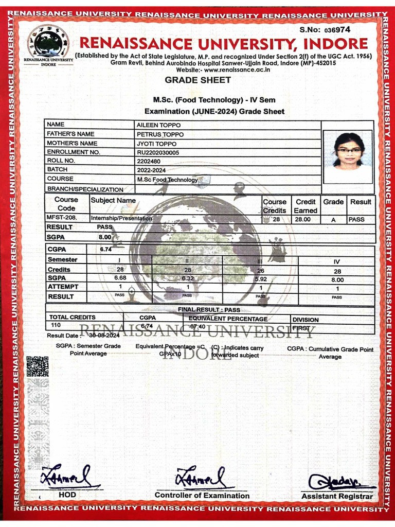 Pg Marksheet | PDF