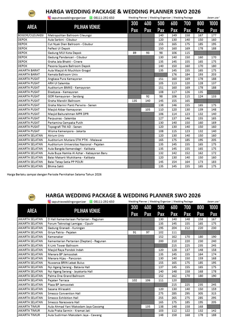 PL Swo 2026 | PDF