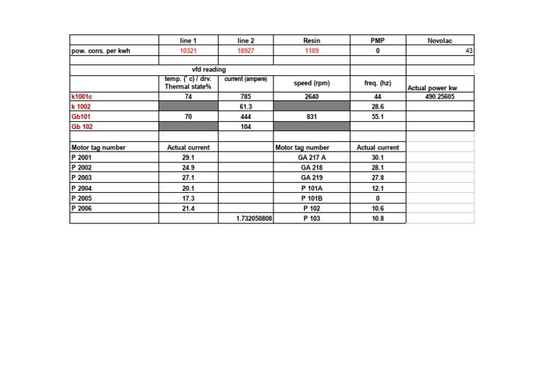 Electrical Report 29.11) | PDF