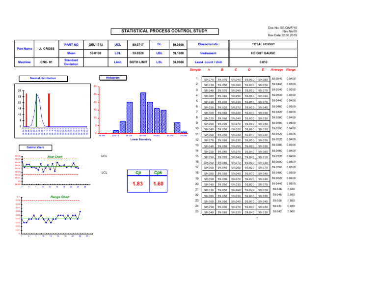 11-SPC-Initial Process Study (PP, PPK, CP, CPK) - GEL 199 199 | PDF